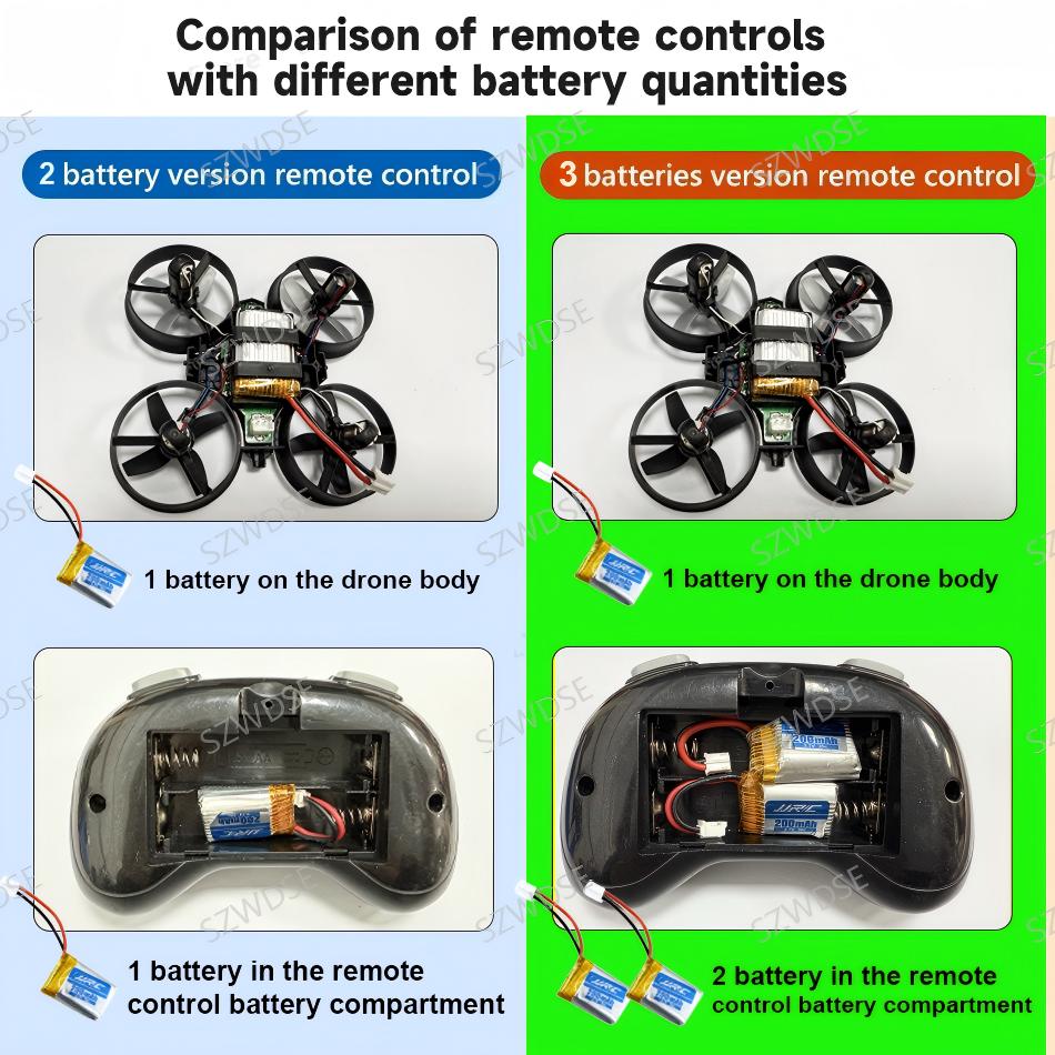 Дрон JJRC H36 с 1/2/3 батареям – обзор и цена Drone Vs Rc Helicopter
